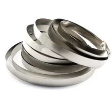 قیمت خوب آلیاژ های اینکونل 625 NS3306 NO6625 2.4856 ورق صفحه ای با طولی 30٪ و قدرت تولید 310 MPa آنلاین