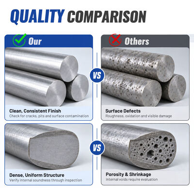 قیمت خوب CoCrMo Cast Master Alloy Bar, Sample Quantities Available آنلاین